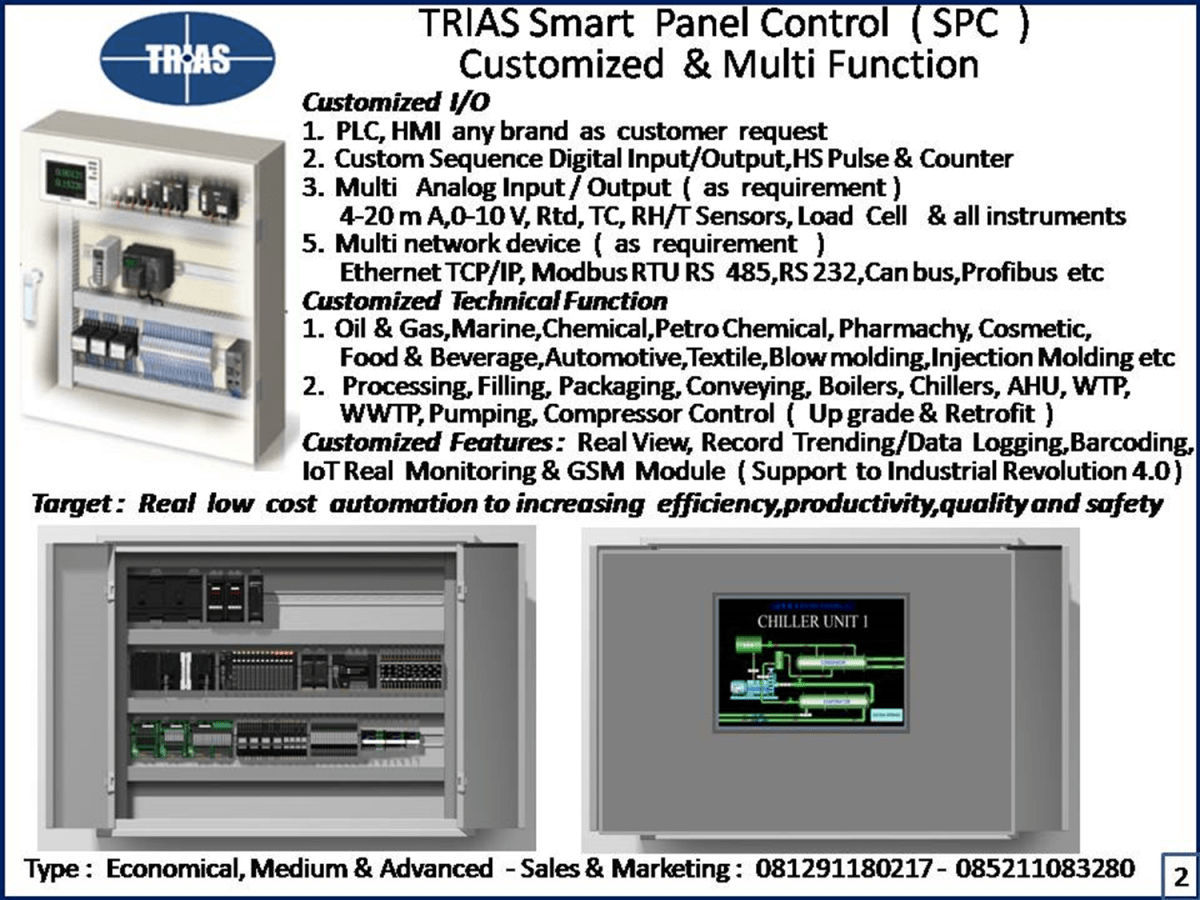 TRIAS Smart Panel Control ( SPC ) 1